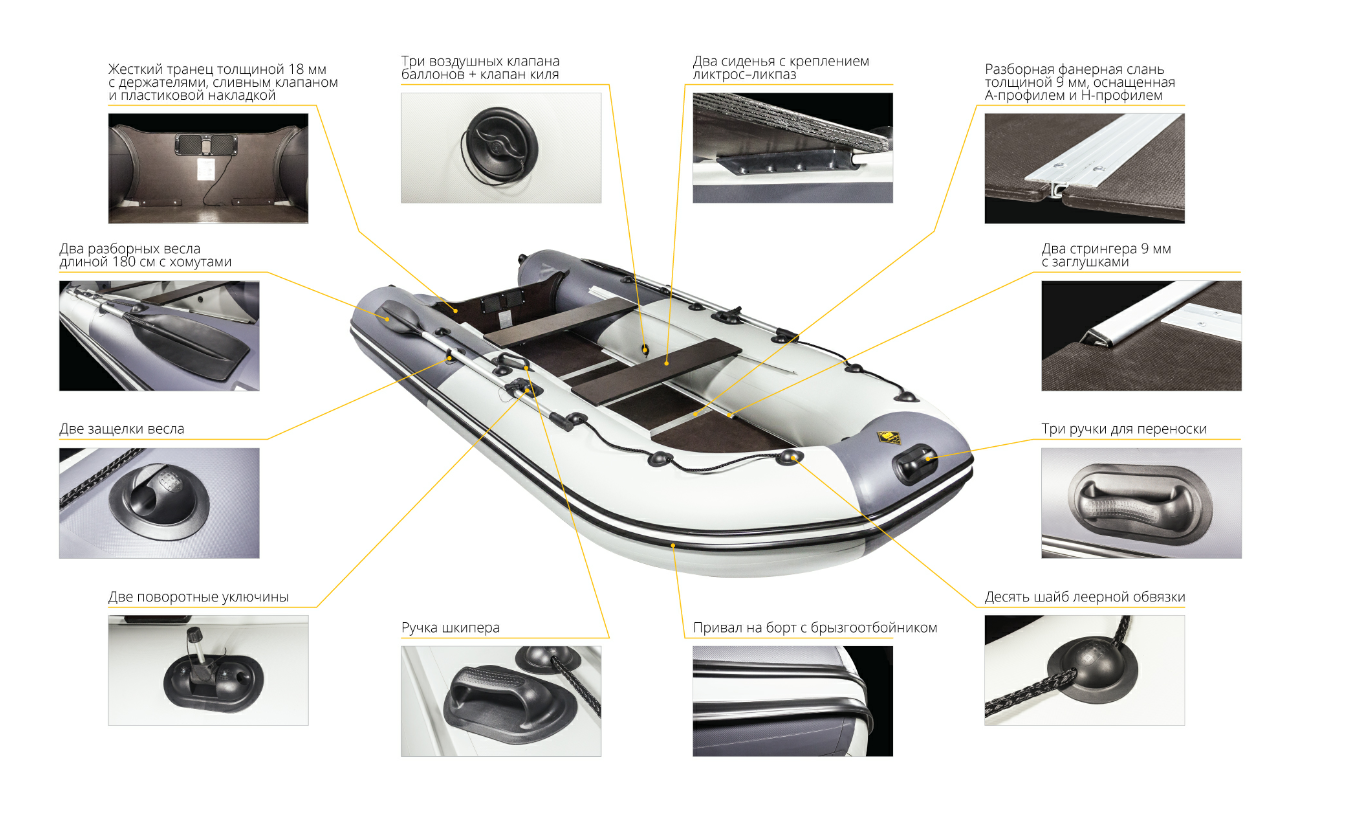 Лодка Ривьера Компакт 2900 СК в Новошахтинске
