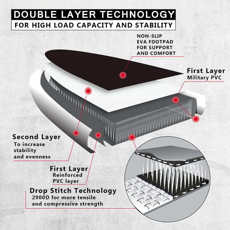 SUP (САП) ДОСКА MISHIMO CARBON DARKSIDE 11’ (335СМ) в Новошахтинске