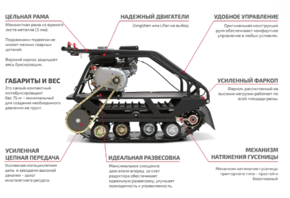 Мотобуксировщик НОРКА 380 MINI 8 л.с. в Новошахтинске